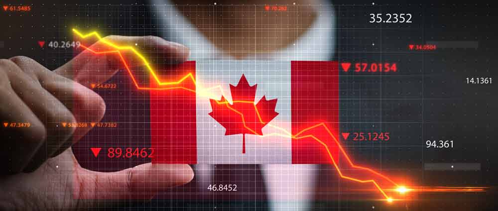 Canada Economy Stagnation