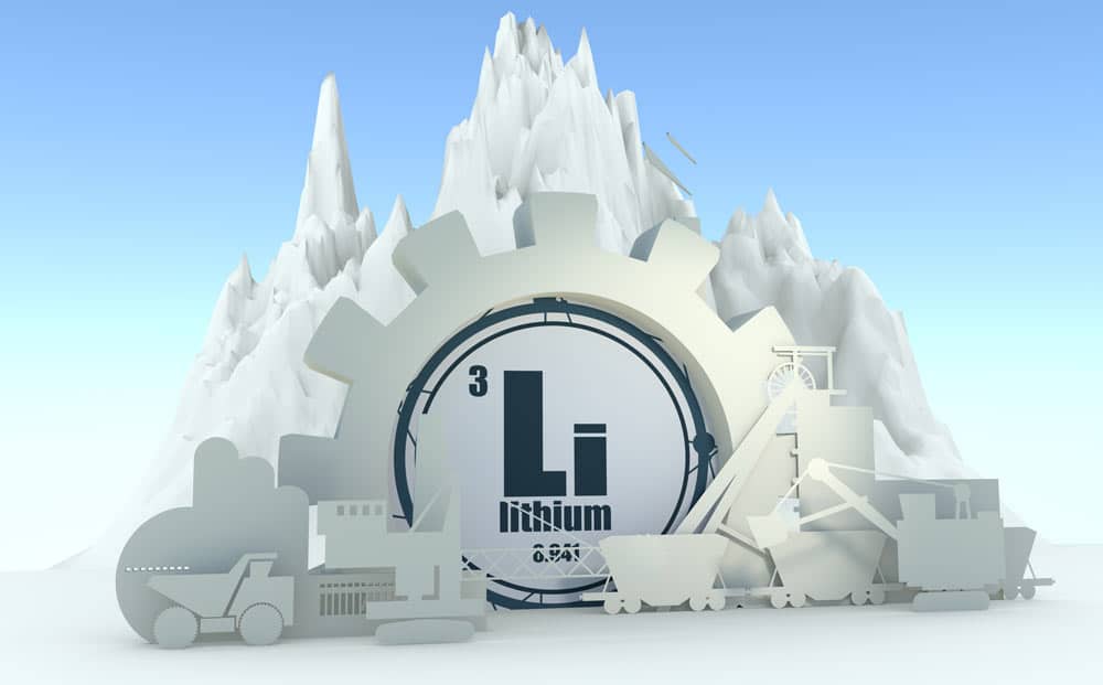 lithium mining