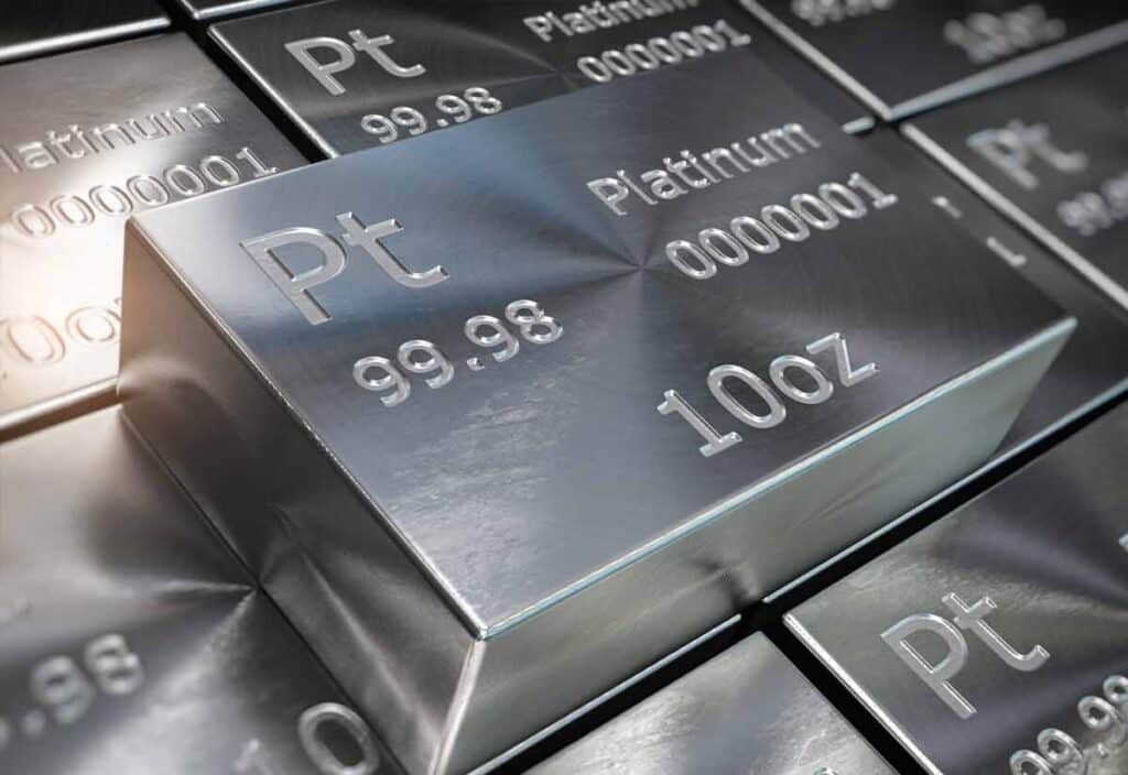 Platinum Prices